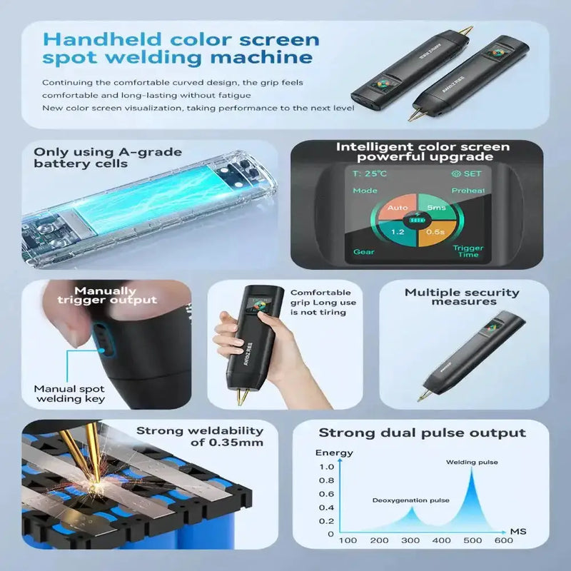 Portable Handheld Spot Welder for 18650 Batteries by Habicare