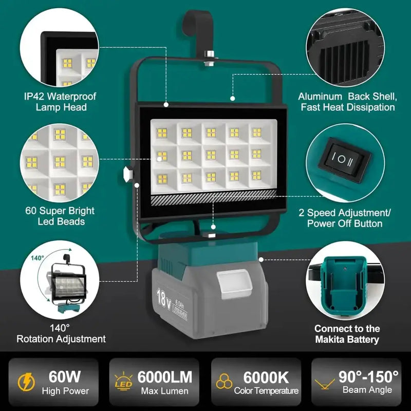 Cordless Rechargeable LED Work Light 6000K Portable Floodlight for Makita Batteries & Job Site Use by Habicare