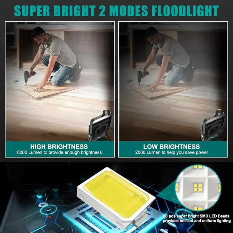 Cordless Rechargeable LED Work Light 6000K Portable Floodlight for Makita Batteries & Job Site Use by Habicare