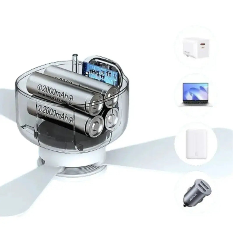 Portable Rechargeable Camping Ceiling Fan with Light & Remote by Habicare