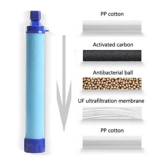 Portable Water Filter - Carbon Straw Type With Water Bag by 9eight5