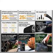 Portable Wireless Air Compressor For Tyre Inflation by Habicare
