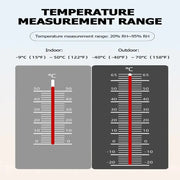 Professional Wireless Weather Station with Wind & Rain Sensors by Habicare
