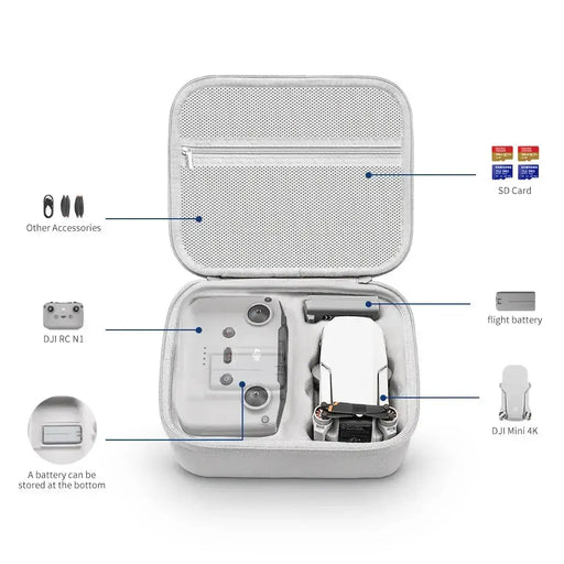Protective Carry Case for DJI Mini Drones by Habicare