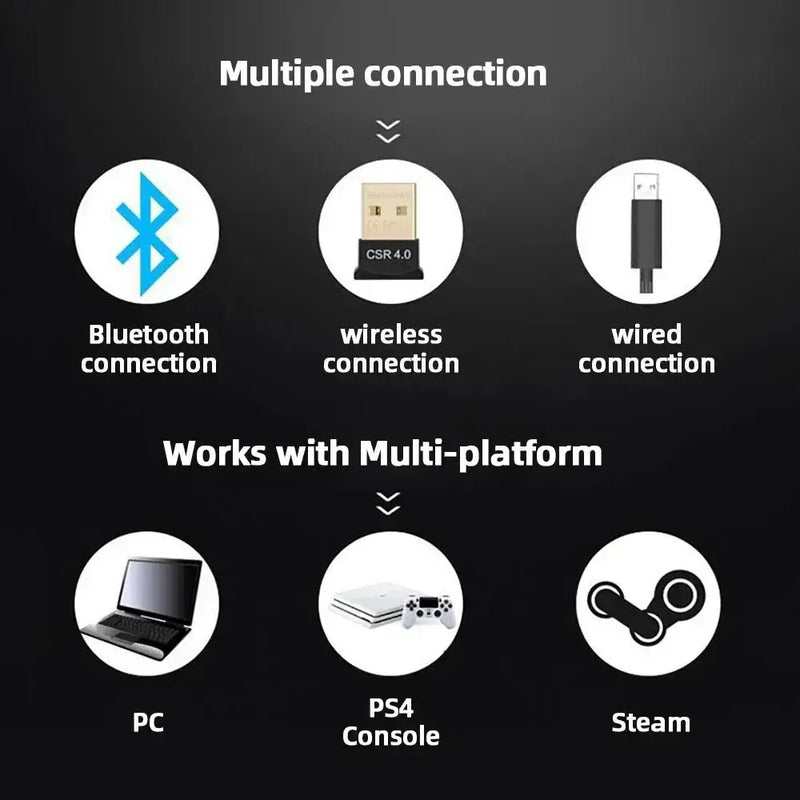 PS4 Wireless Gamepad with Gyro & Bluetooth (7 colours available) by Habicare