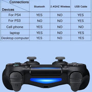PS4 Wireless Gamepad with Gyro & Bluetooth (7 colours available) by Habicare