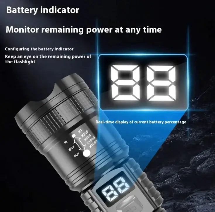 ZoomBright Power Flashlight by Mead's Supply & Equipment Outfitters limited