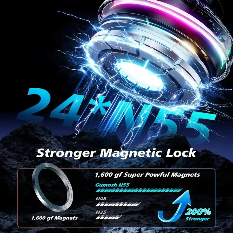 Qi2 15W Mag-Safe Car Mount Charger by Habicare