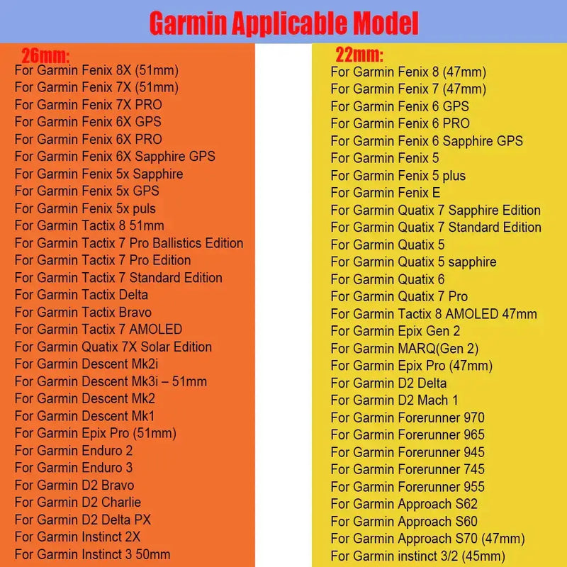 QuickFit Silicone Sports Strap for the Garmin (22mm/26mm) (wide compatibility & 22 colours) by Habicare