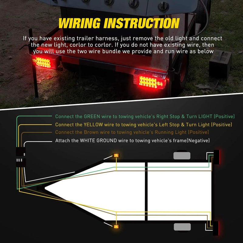 2PCS LED Trailer Lights Kit for 12V Trailer Boat Camper RV Trucks Snowmobile by salelink.co.nz