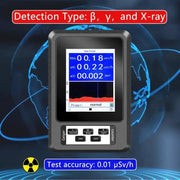 Radiation Detector Geiger Counter - Real-time Mean Cumulative - XR1 by 9eight5