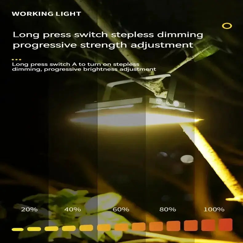 Rechargeable LED Waterproof Camping Tent Light by Habicare