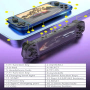 Retro Handheld Console – 5.1" Screen (4 colours available) by Habicare