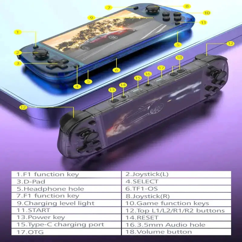 Retro Handheld Console – 5.1" Screen (4 colours available) by Habicare