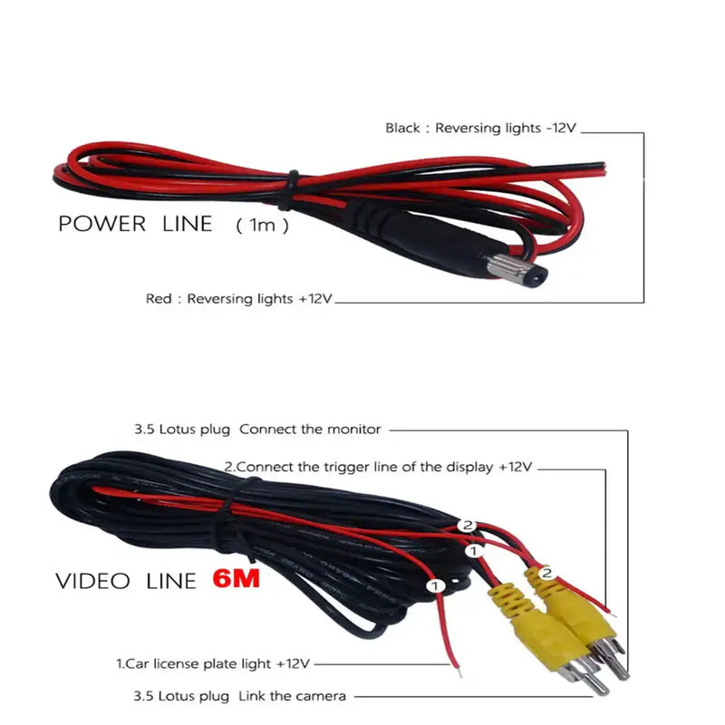 Reversing Camera - 4.3" (5 various types available) by Habicare