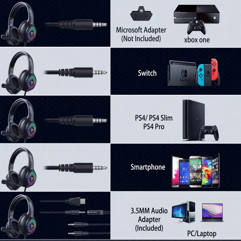 RGB Wired Gaming Headset – Over-Ear, Noise-Cancelling Mic by Habicare