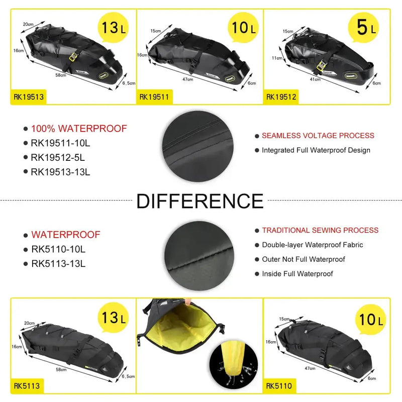 Habicare Waterproof Bike Saddle Bag 5L – 13L Waterproof Bike Saddle Bag 5L – 13L