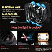 5x7" 7x6" Inch LED Headlights Hi/Lo Beam DRL For Toyota Hilux Jeep Truck 1 Pair by salelink.co.nz