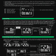 Rockbros Wireless Bluetooth GPS Bicycle Computer, IPX7 Waterproof Speedometer by Habicare