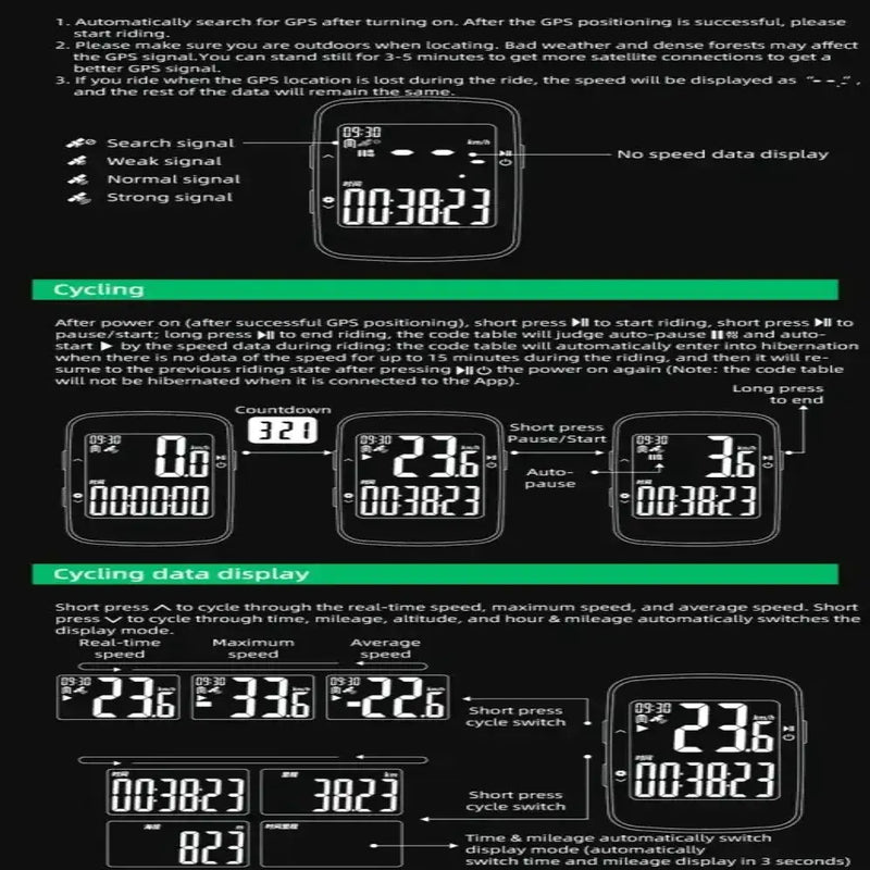 Rockbros Wireless Bluetooth GPS Bicycle Computer, IPX7 Waterproof Speedometer by Habicare