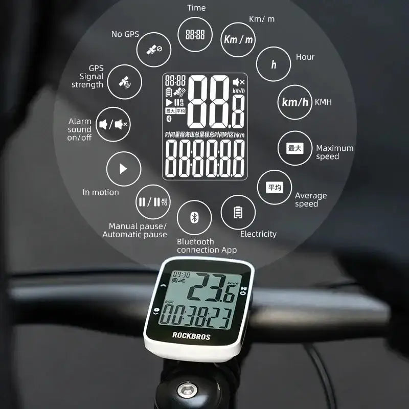 Rockbros Wireless Bluetooth GPS Bicycle Computer, IPX7 Waterproof Speedometer by Habicare
