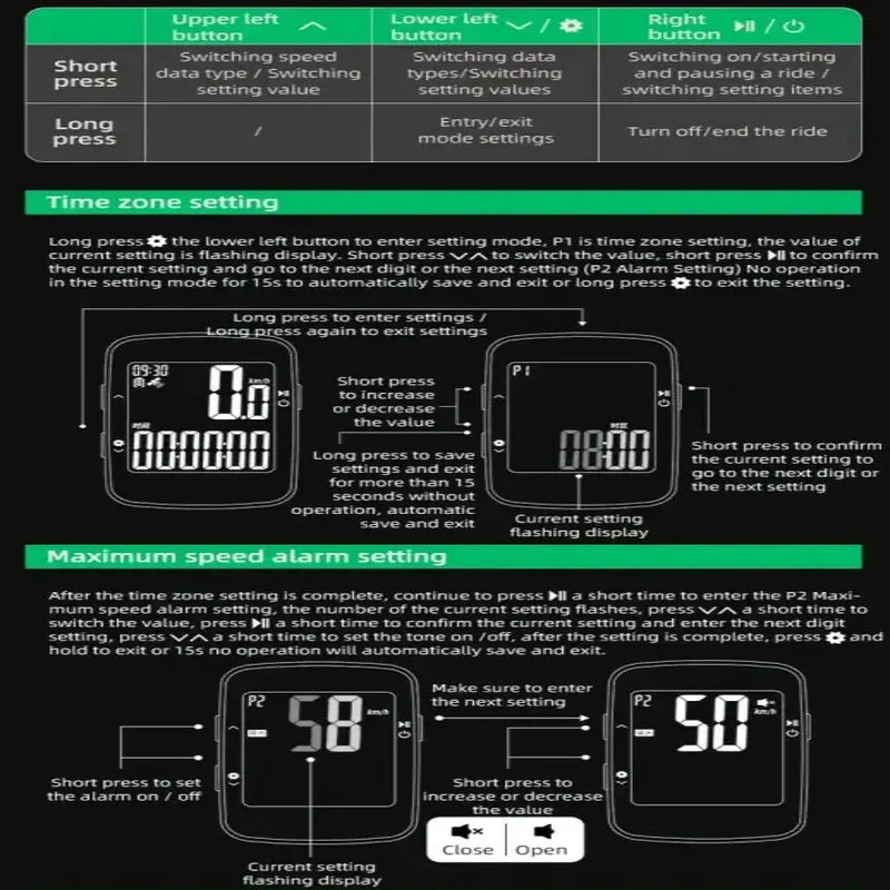 Rockbros Wireless Bluetooth GPS Bicycle Computer, IPX7 Waterproof Speedometer by Habicare