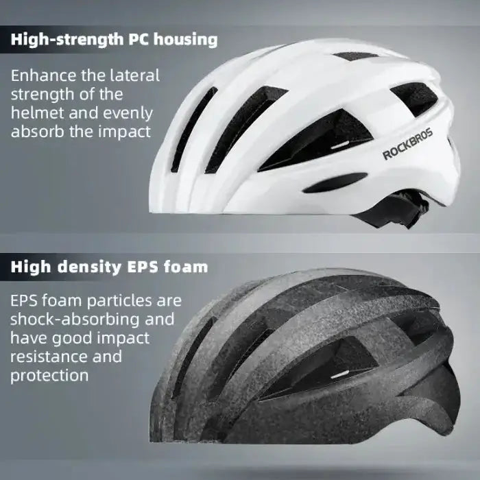 Rechargeable LED Bicycle Helmet with Rear Light (different colours available) by Habicare