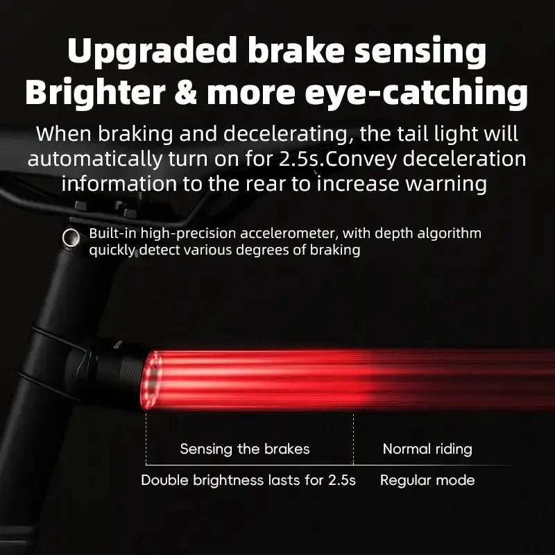 Smart Brake-Sensing Bicycle Tail Light, Waterproof & Rechargeable by Habicare