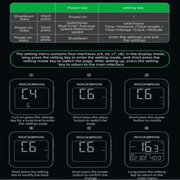 GPS Bicycle Computer, Waterproof Digital Speedometer & Odometer by Habicare