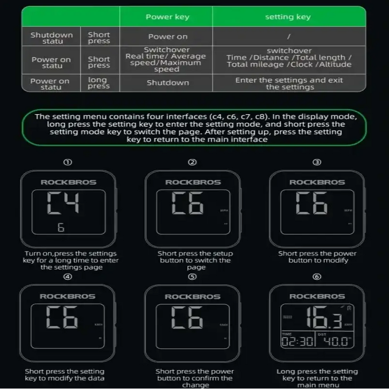 GPS Bicycle Computer, Waterproof Digital Speedometer & Odometer by Habicare