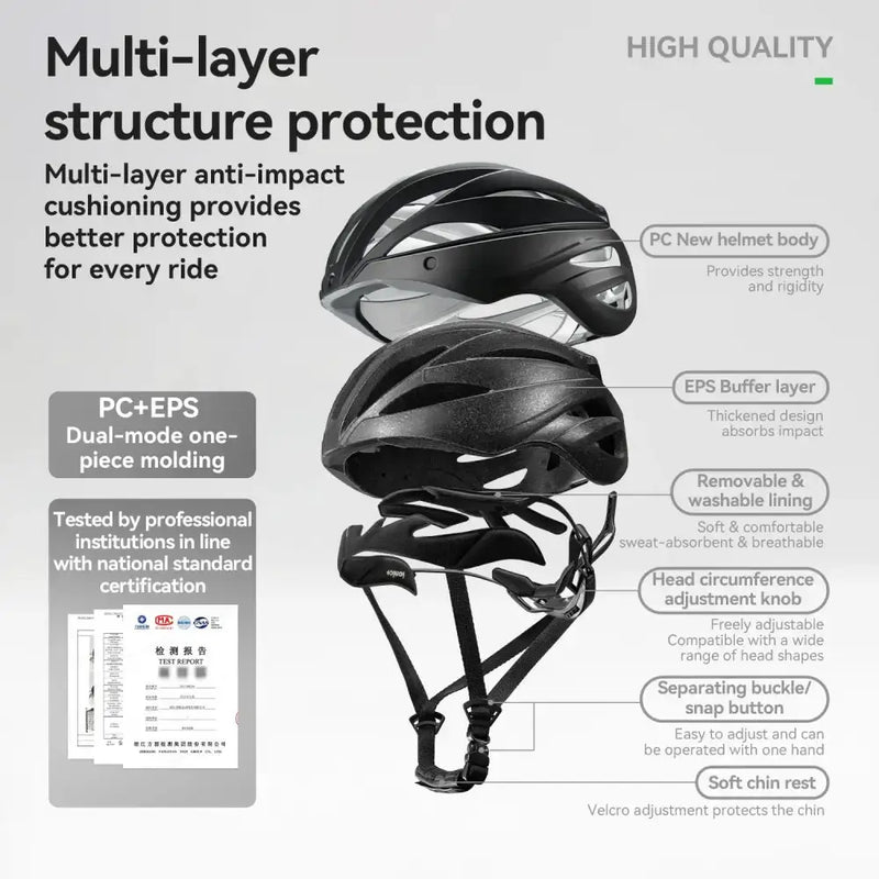 Habicare Adjustable Cycling Helmet 58–62cm with Integrated Magnetic Goggles Adjustable Cycling Helmet 58–62cm with Integrated Magnetic Goggles