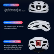 Cycling Helmet with Rechargeable Type-C LED Light by Habicare