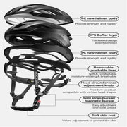 Lightweight Cycling Helmet (different colours available) by Habicare