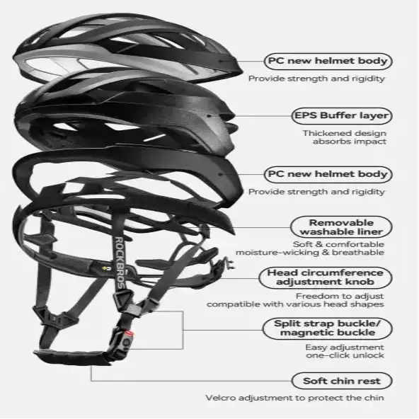 Lightweight Cycling Helmet (different colours available) by Habicare