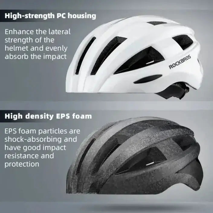Cycling Helmet with USB Rechargeable Rear Light by Habicare