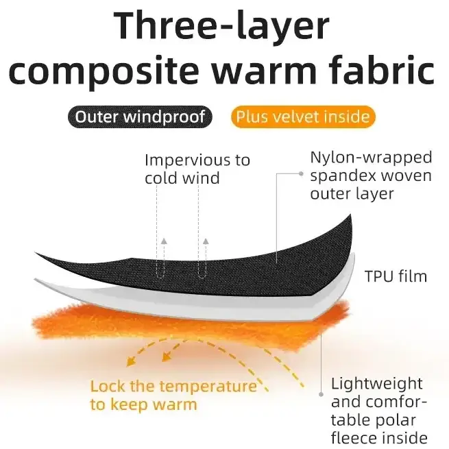 Winter Cycling Vest, Windproof by Habicare