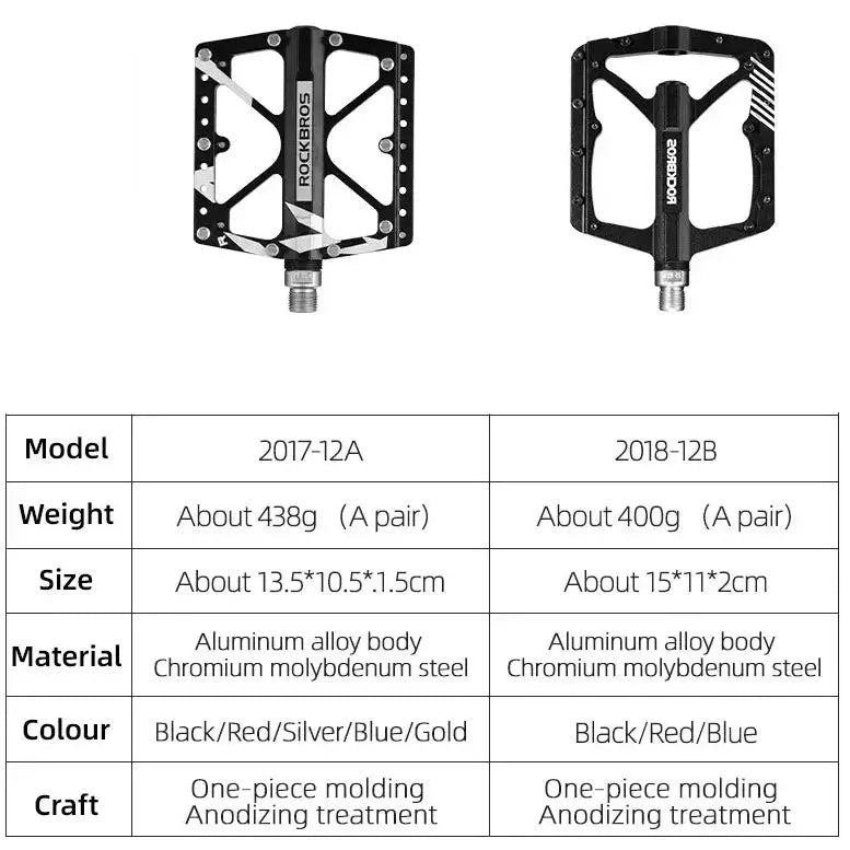 Rockbros Ultralight Aluminum Alloy MTB Pedals, 4-Bearing Flat Platform by Habicare