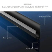 RV / Caravan Roof Rainwater Gutter PVC (available in Black & White) by Habicare