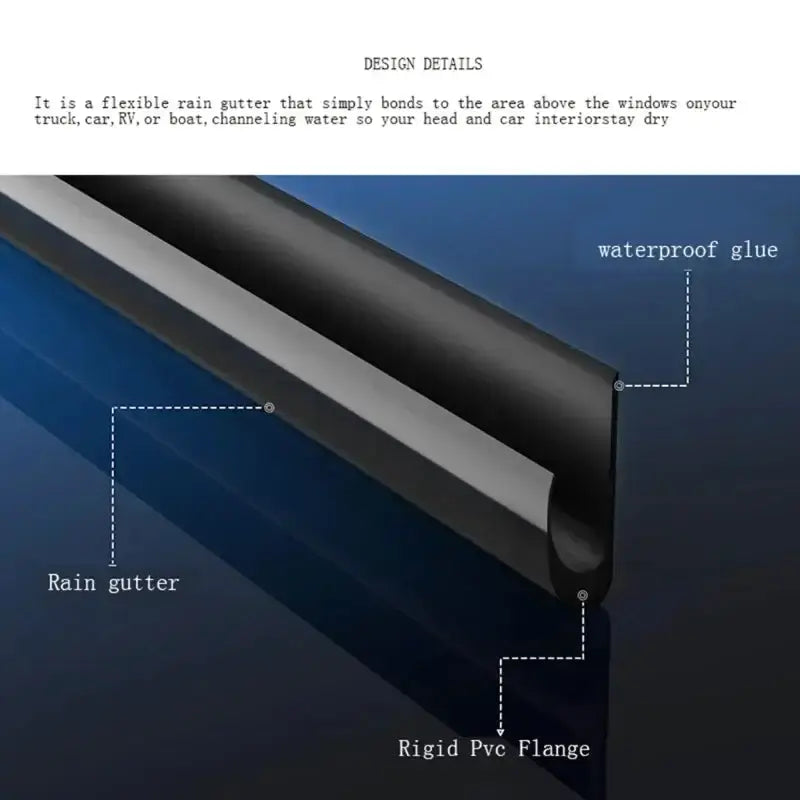 RV / Caravan Roof Rainwater Gutter PVC (available in Black & White) by Habicare