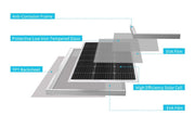 Flexible Solar Panel 100W (1134 x 544 x 3mm) components diagram showing solar cells and protective layers.