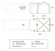 Vango Drive Away Awning Vango Tailgate AirHub Inflatable Drive Away Awning For Cars Vango Tailgate AirHub Inflatable Drive Away Awning