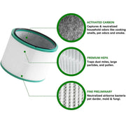 Hepa Filter For Dyson Pure Hot Cool Link Air Purifier HP00 HP01 HP02 HP03 DP01 by salelink.co.nz