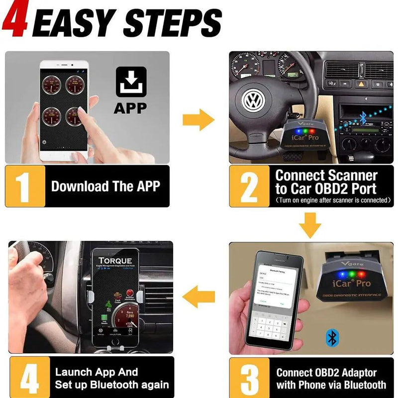 Vgate iCar Pro Bluetooth 4.0 OBD2 Code Scanner ELM327 V2.2 Diagnostic Scanner by salelink.co.nz