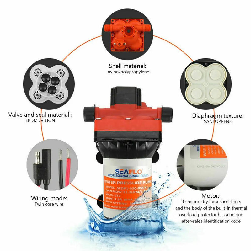 Seaflo 55PSI Pressure 12V Water Pump 11.3LPM For Caravan RV Boat Camper Trailer by salelink.co.nz