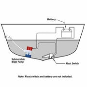 12V Bilge Pump 1100GPH by salelink.co.nz