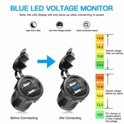 Toggle Switch Four Functions Panel for Car RV Truck Vehicles Blue by salelink.co.nz