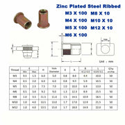 430Pcs Rivnut Riveter Rivet Nut Nutserts Riveting Tool Kit Nutsert M3-M12 by salelink.co.nz