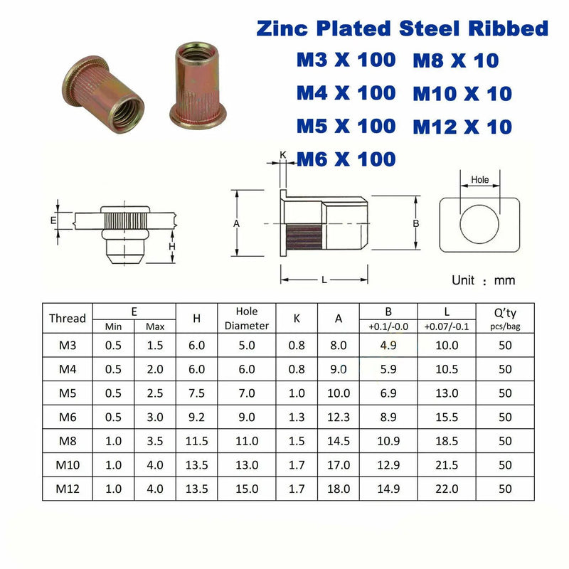 430Pcs Rivnut Riveter Rivet Nut Nutserts Riveting Tool Kit Nutsert M3-M12 by salelink.co.nz