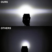 2x 4inch CREE LED Work Light Bar Spot Flood OffRoad Driving Reverse 4x4 Ford by salelink.co.nz