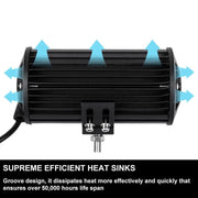 Pair 7inch Led Work Light Bar Spot Flood Offroad Driving 4wd 4x4 Reverse by salelink.co.nz